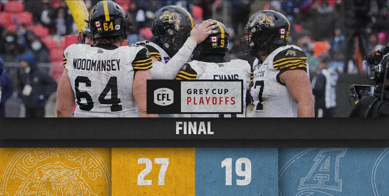 CFL - #GreyCup bound: the Toronto Argos 