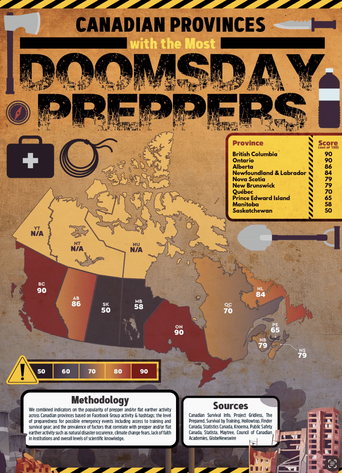 doomsday province canada