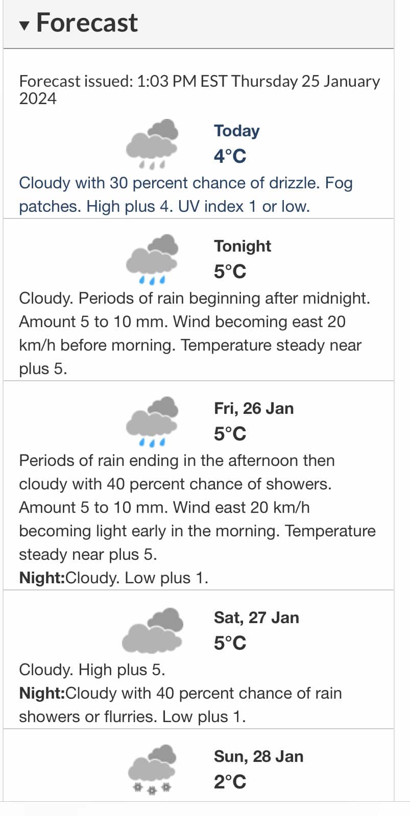 weather southern ontario