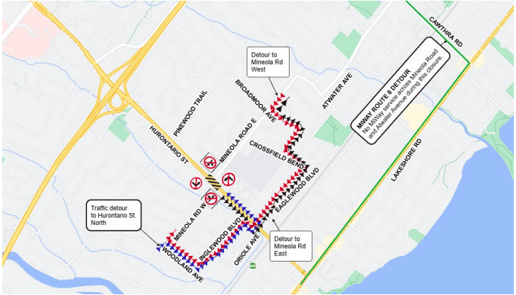 New metrolinx construction 