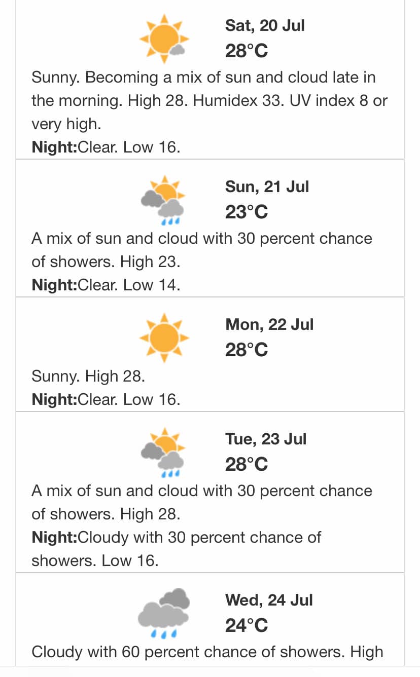 weekend weather ontario