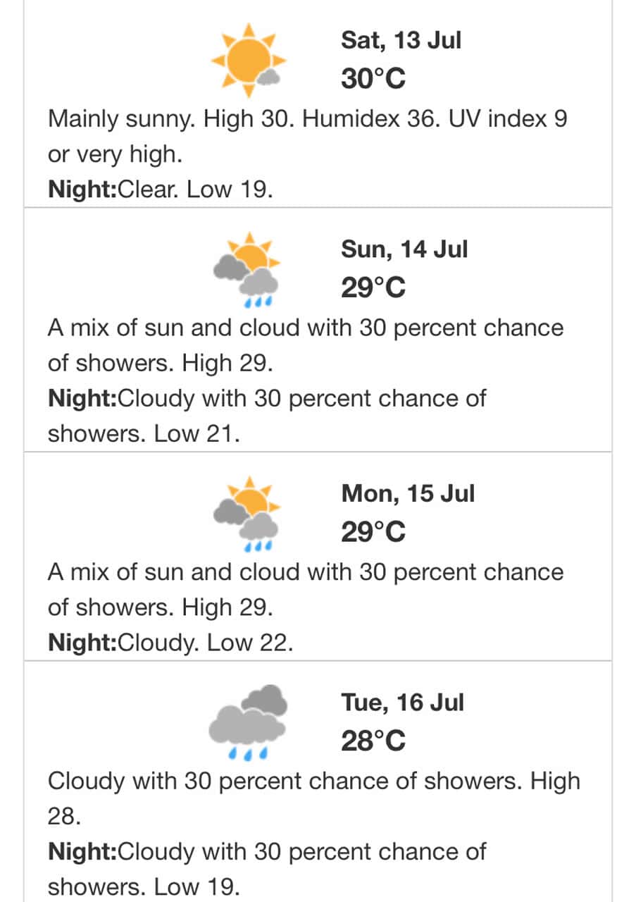 weekend weather southern ontario