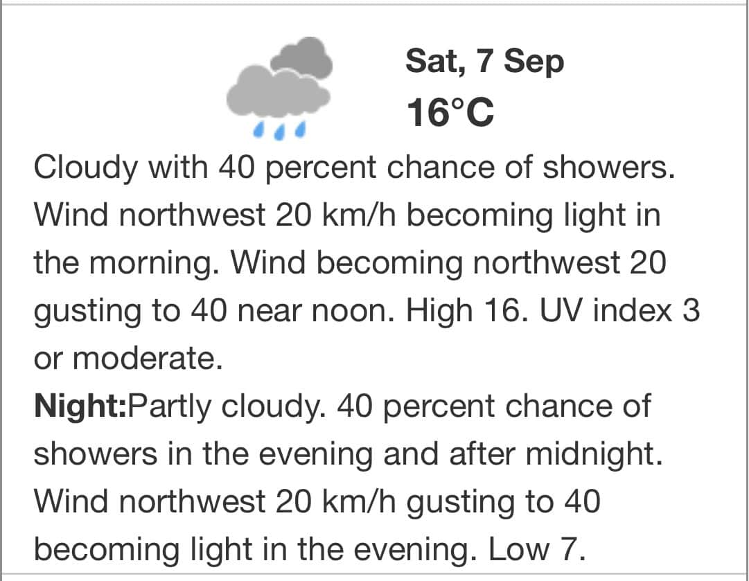 Ontario, Mississauga, weather, forecast, showers, wind, Environment Canada