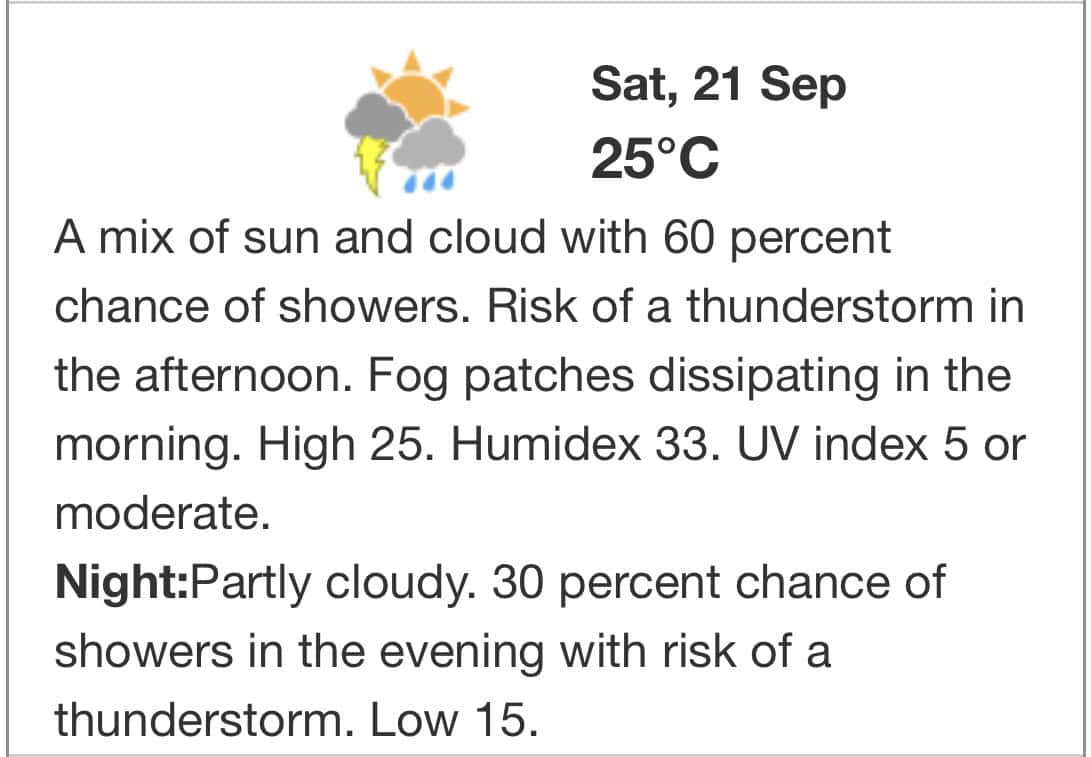 Ontario, Mississauga, Environment Canada, weather, forecast, fog, cloudy, rain, showers, thunderstorm