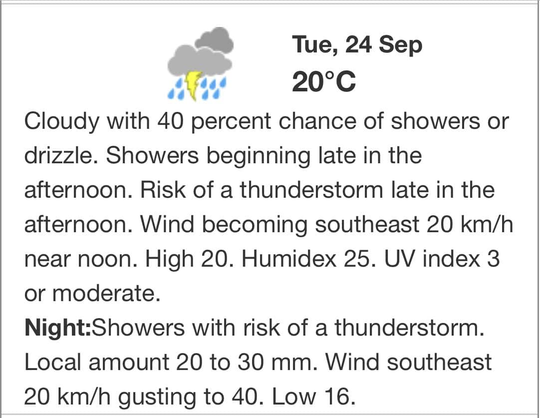 Ontario, Mississauga, Environment Canada, weather, forecast, showers, drizzle, cloudy, thunderstorms