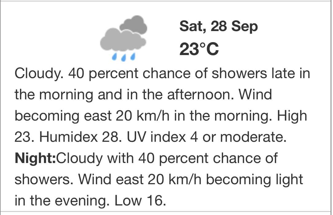 Ontario, Mississauga, Environment Canada, weather, forecast, cloudy, overcast, showers, rain