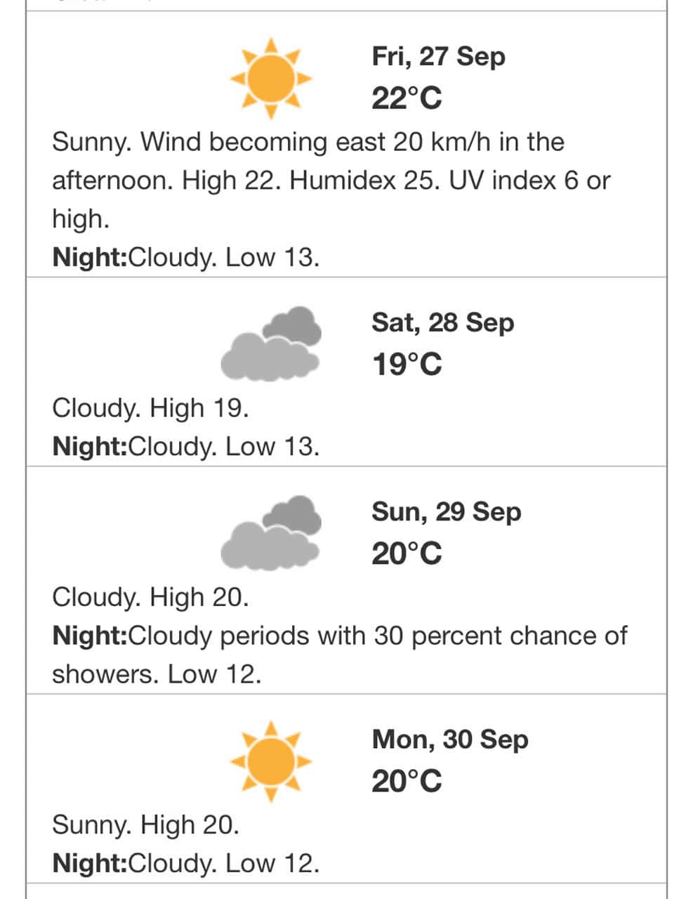 weekend weather ontario