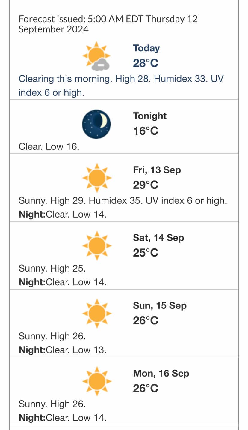 weekend weather southern ontario