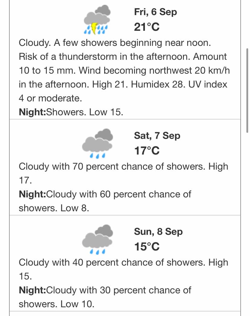 weekend weather ontario