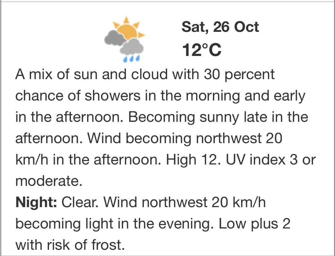 Ontario, Oakville, Environment Canada, weather, forecast, sunny, clouds, showers, wind