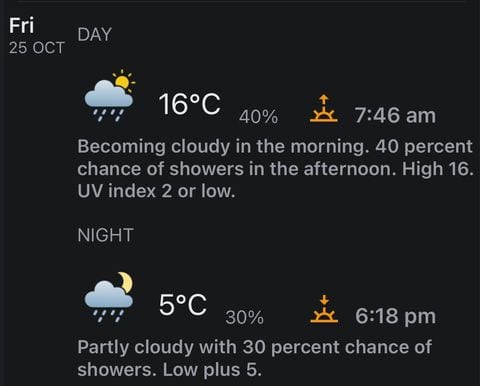 Rainy and cloudy conditions for southern Ontario