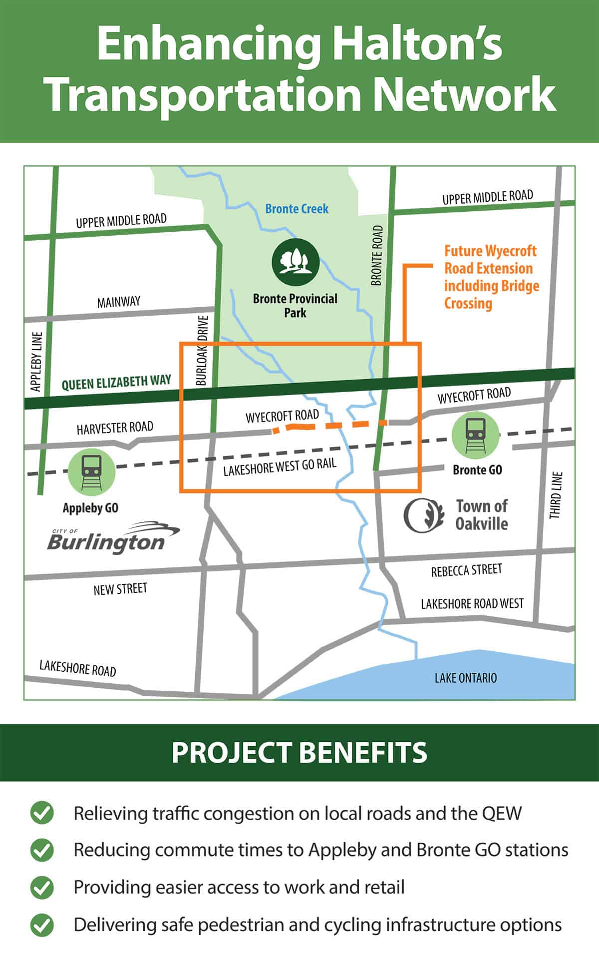 Transportation gateway 30 years in the making linking Oakville and Burlington on target for 2026