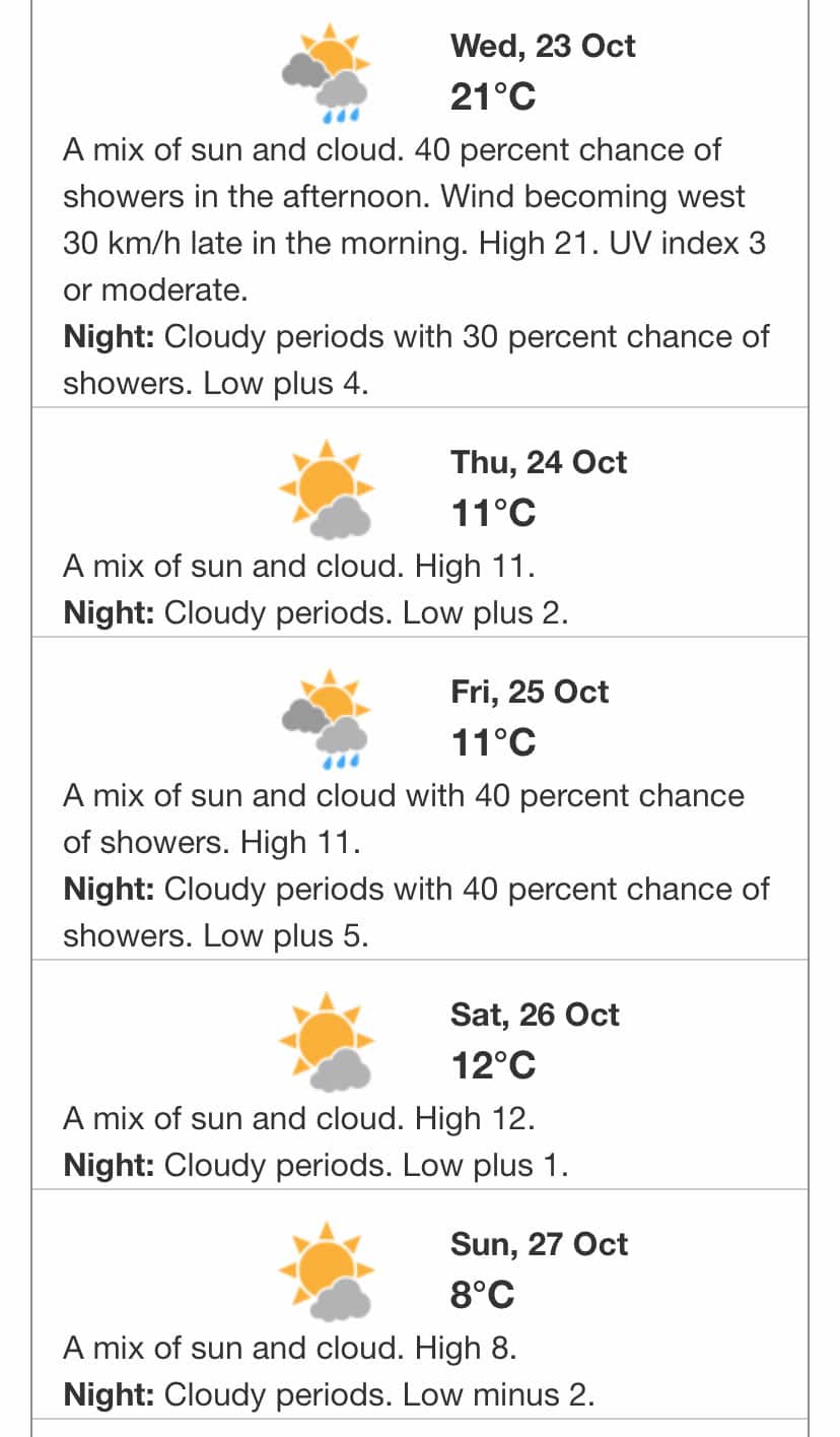 weather october ontario