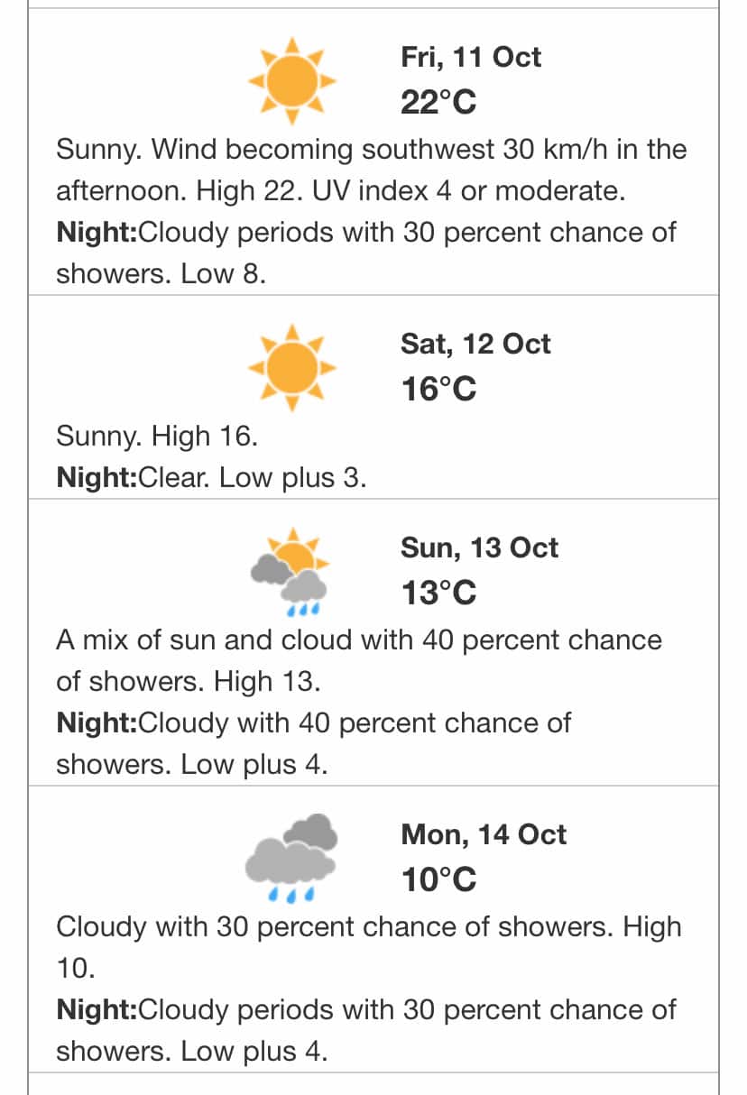 thanksgiving weather ontario