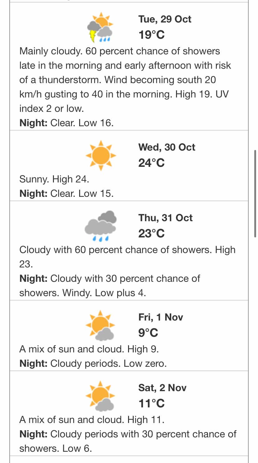 weather ontario october warm