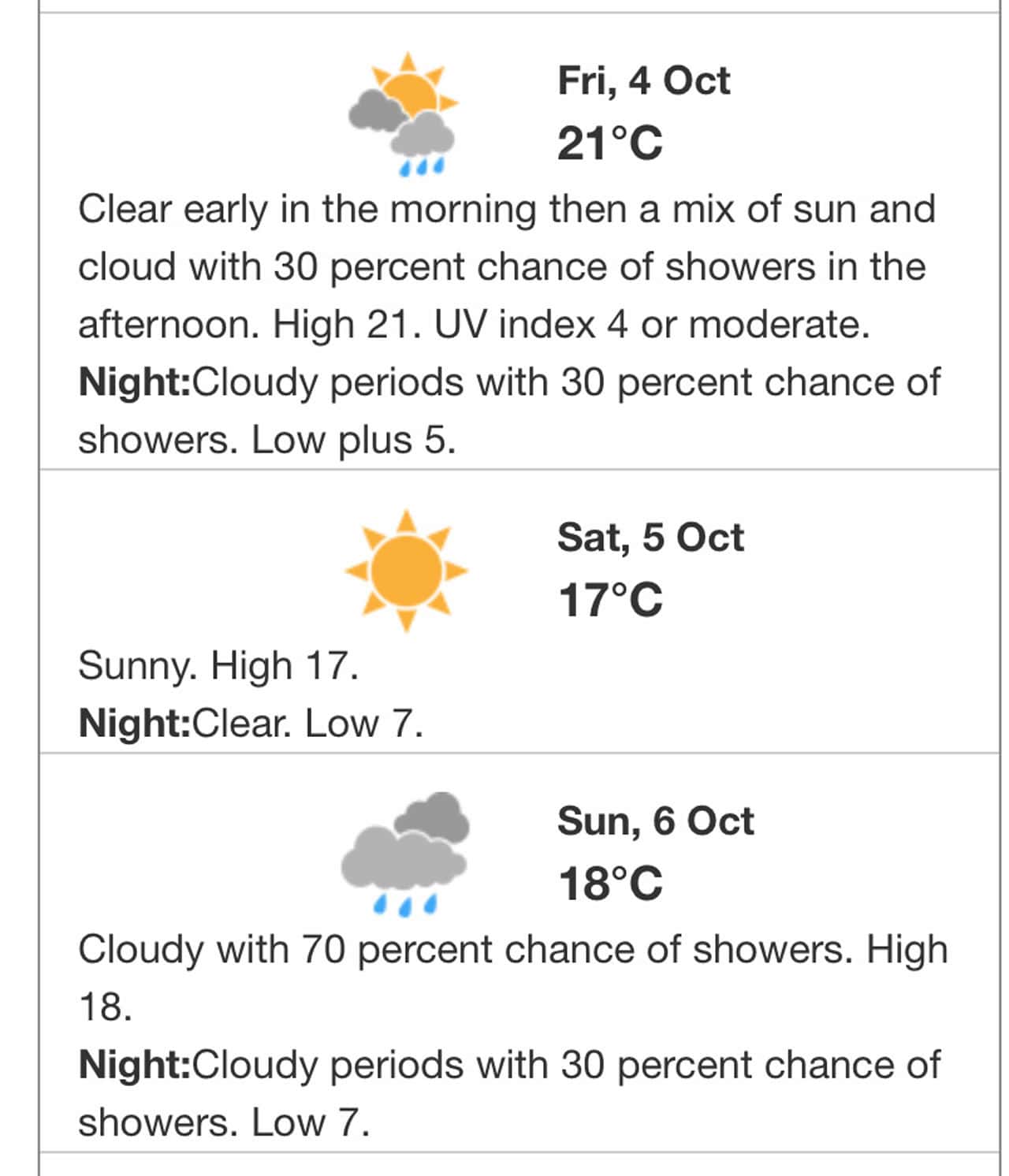 weekend weather ontario oct 5