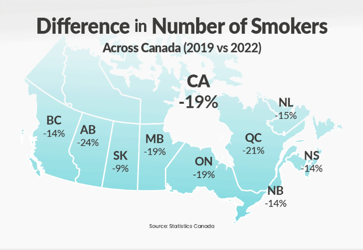 Smoking map in Canada 