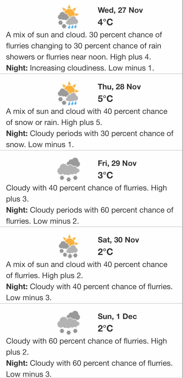 snow forecast ontario