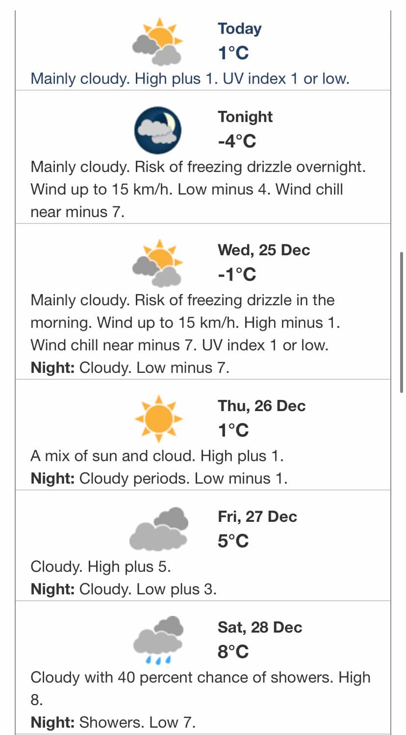 christmas day weather ontario