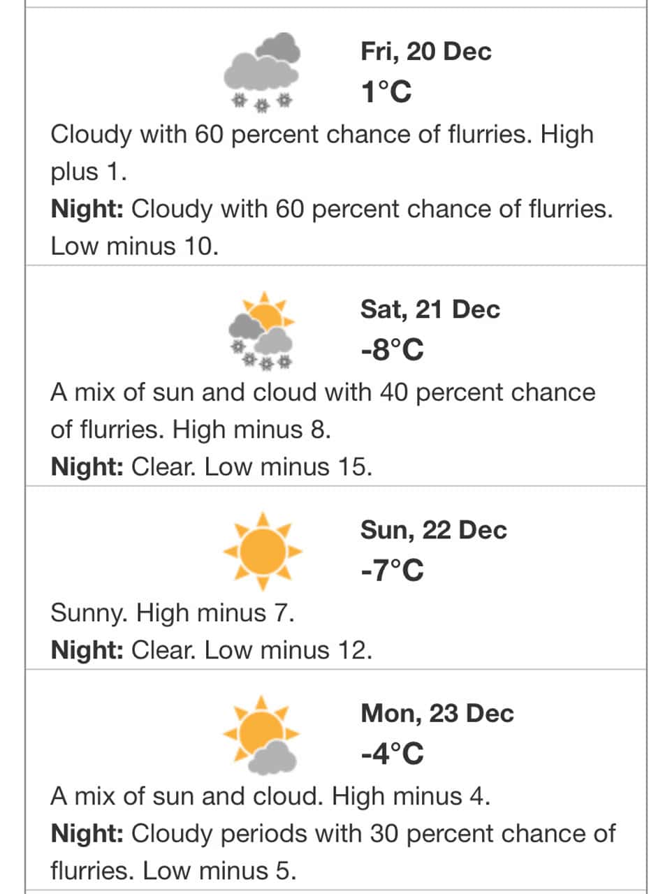 cold weather gta weekend