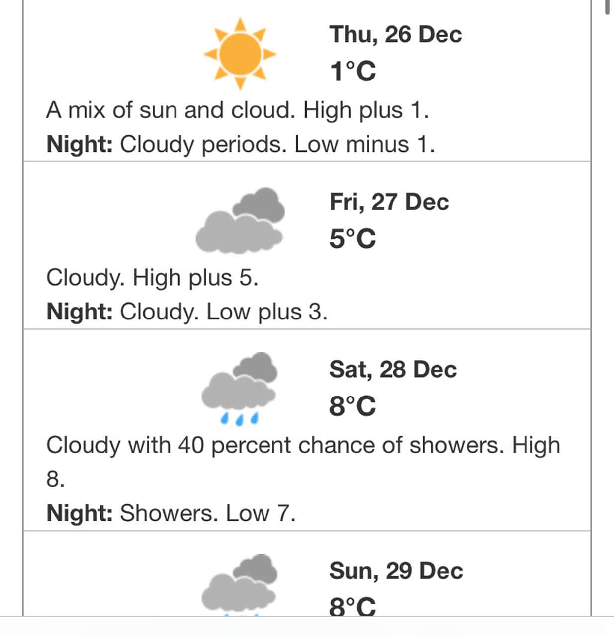 weather ontario dec 28