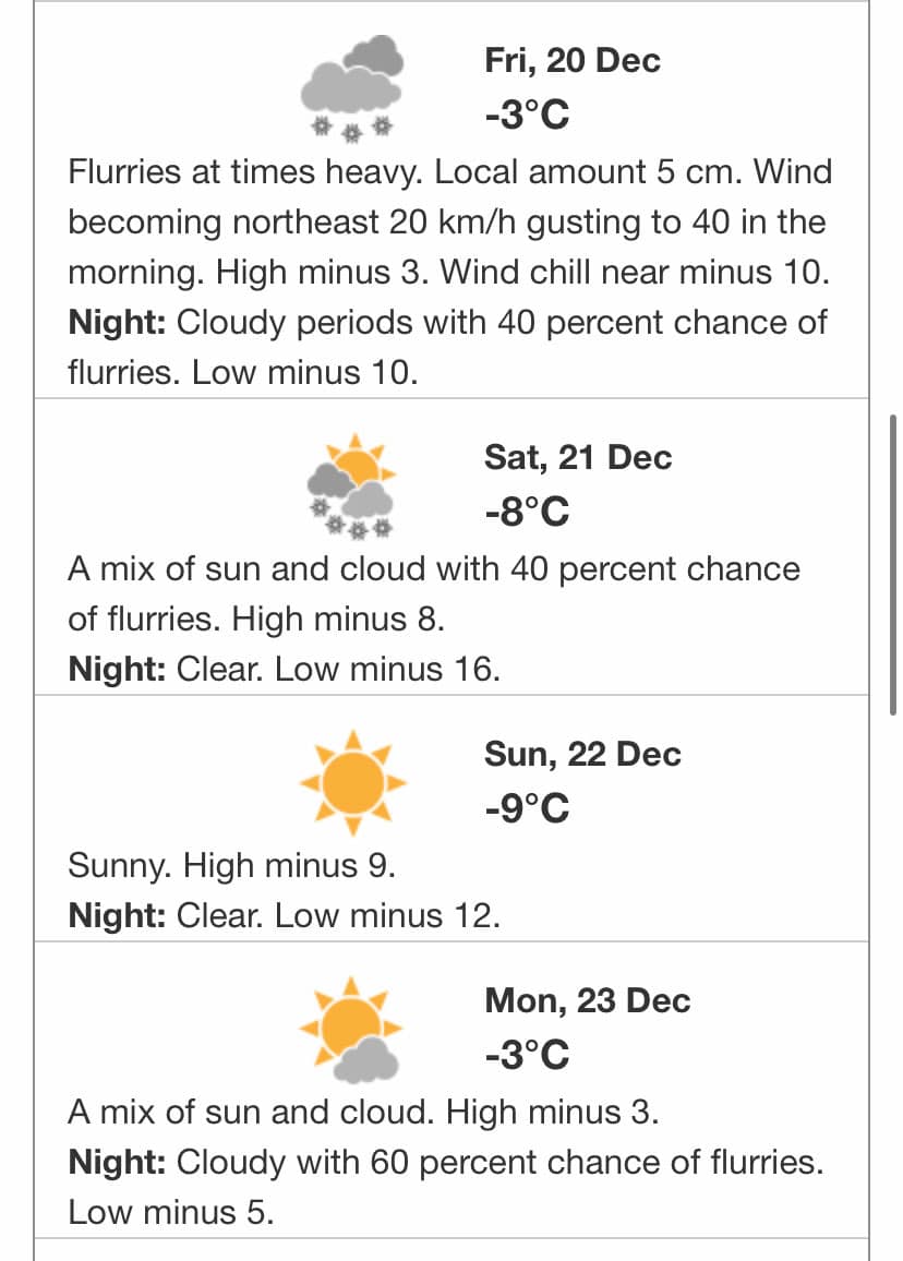 weekend weather dec 21