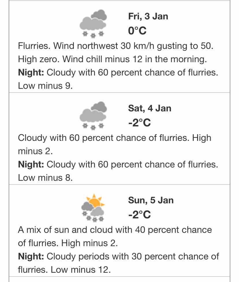 weekend weather southern ontario